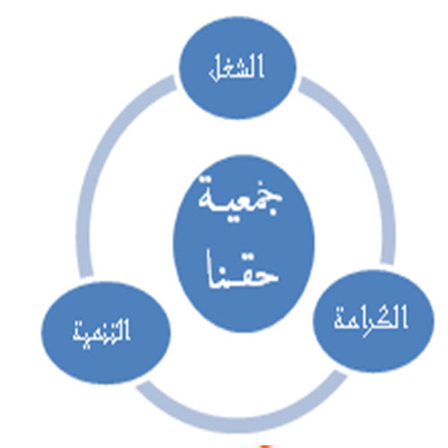 Association Hakkouna 