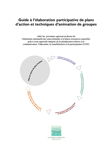 Guide à l’élaboration participative de plans d'action et techniques d’animation de groupes